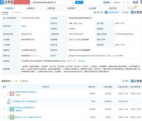 樂聚機(jī)器人等在青島成立數(shù)據(jù)運(yùn)營公司，布局?jǐn)?shù)據(jù)處理服務(wù)新賽道